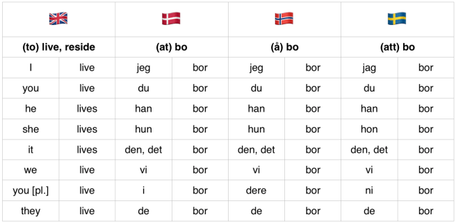 Skærmbillede 2016-07-01 kl. 21.03.17 1