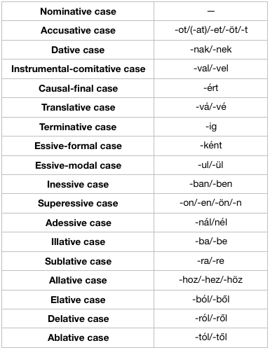 Skærmbillede 2016-09-01 kl. 23.26.50