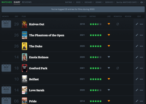 Skärmavbild 2023-01-01 kl. 17.26.46